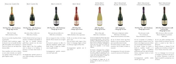 Champagne Richard Cheurlin.JPG Champagne Richard Cheurlin