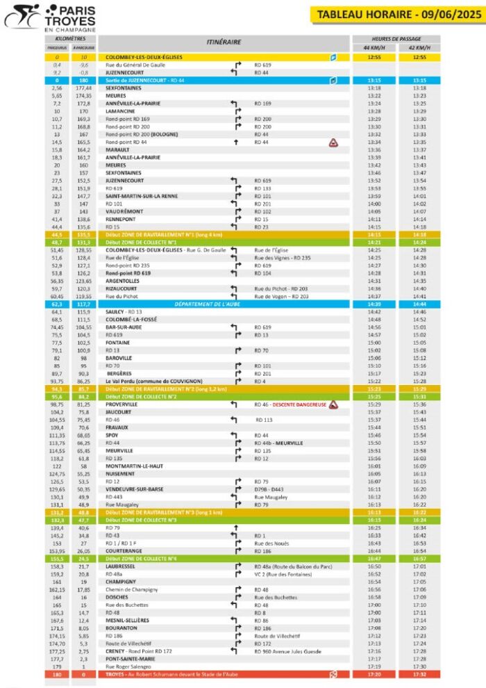 horaires passage UCI.jpg © Paris-Troyes UCI