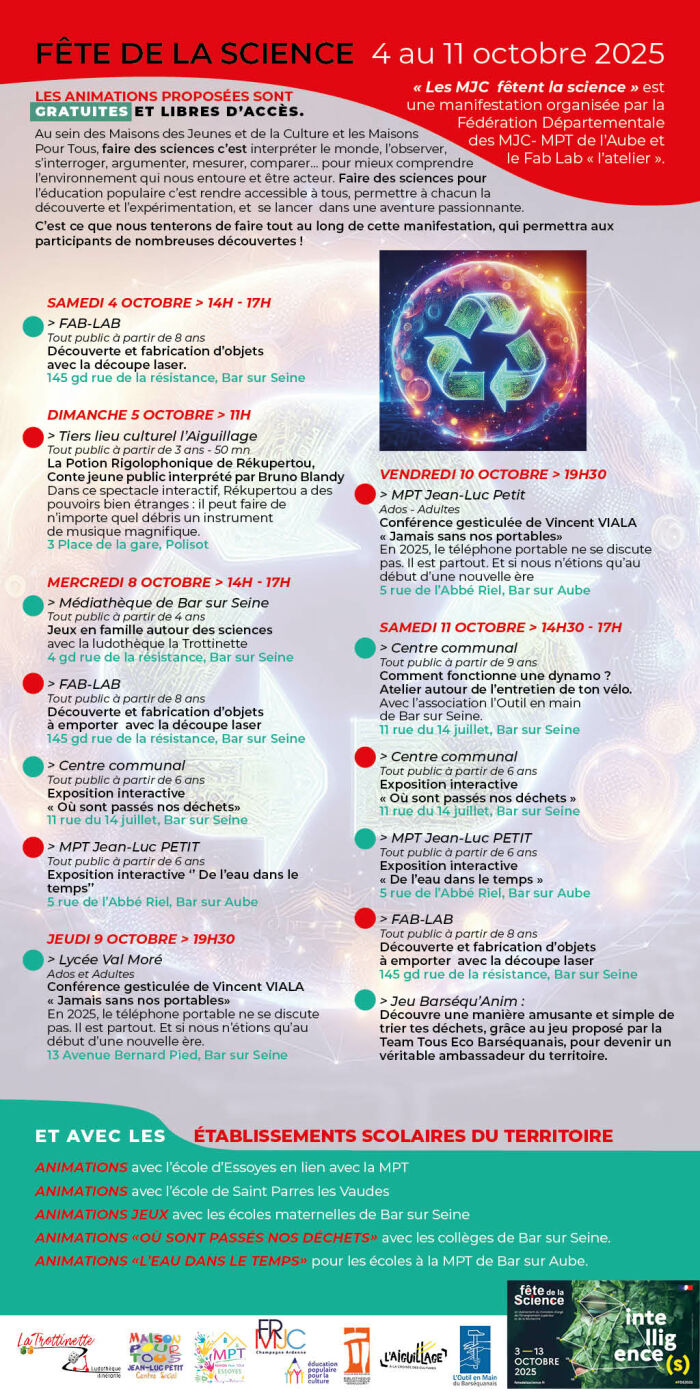 Fête de la science.jpg Fête de la science