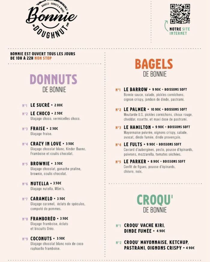 Carte Bonnie Doughnut.jpg Bonnie Doughnut